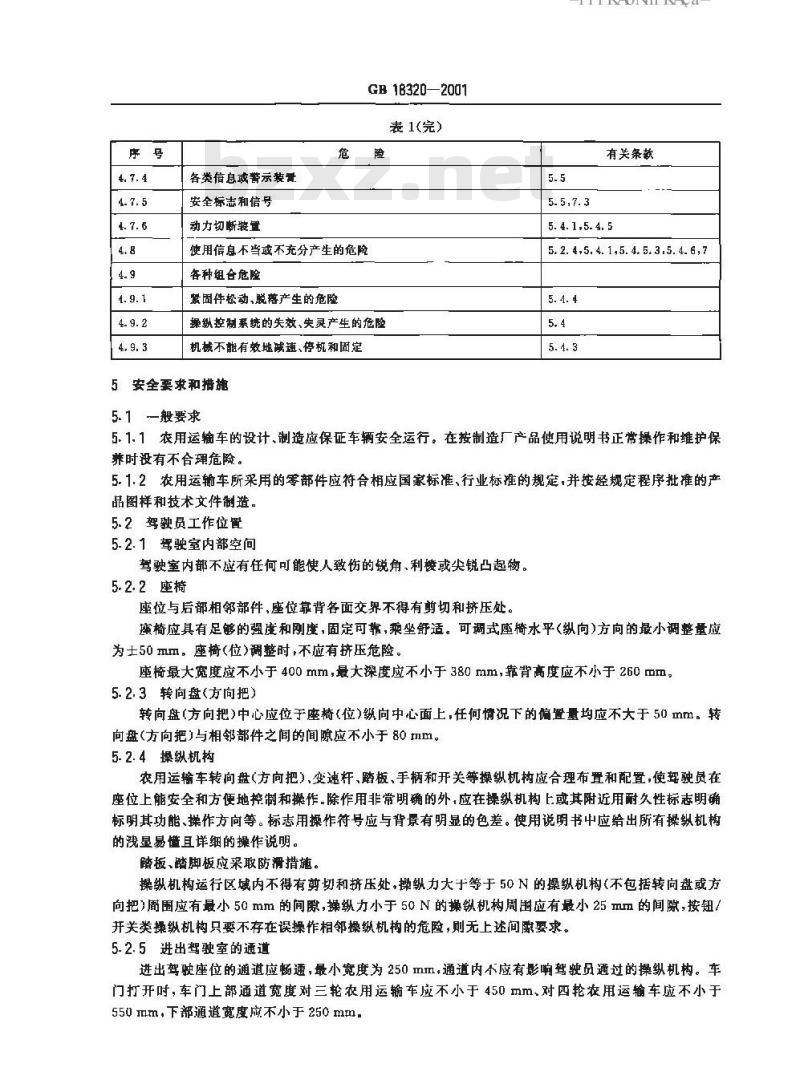 GB 18320-2001 农用运输车 安全技术要求
