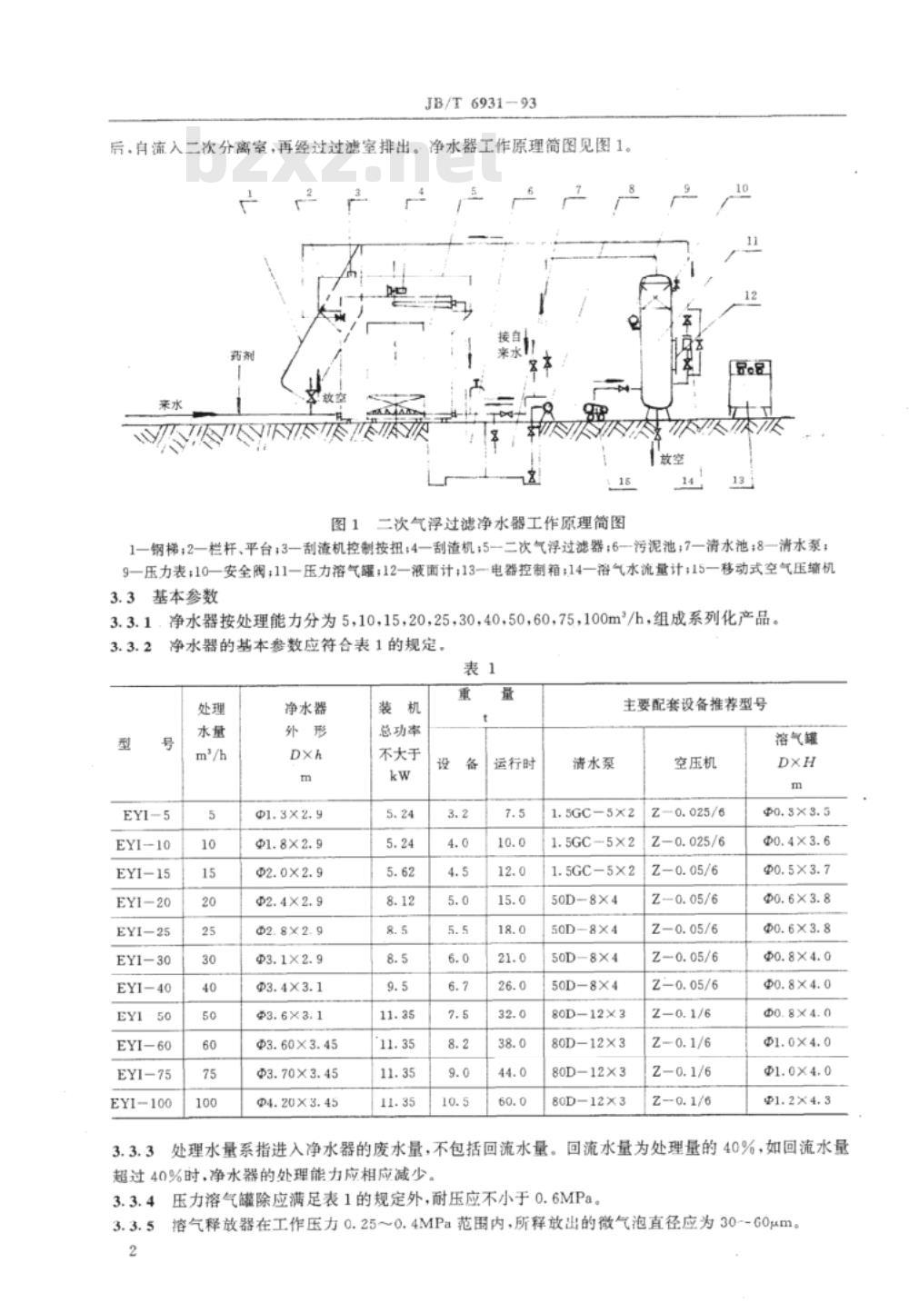 JB/T 6932-1993 生物接触氧化法 生活污水净化