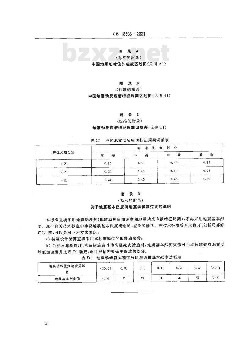 GB 18306-2001 中国地震动参数区划图