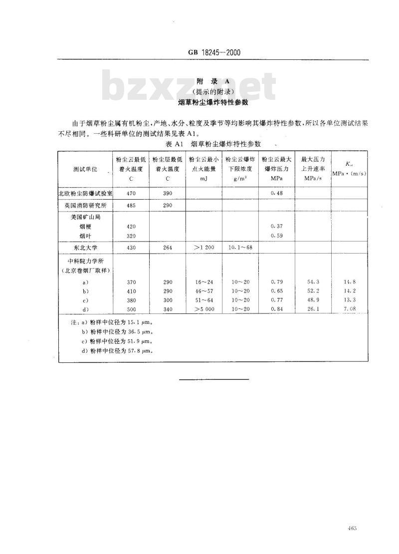 GB 18245-2000 烟草加工系统粉尘防爆安全规程