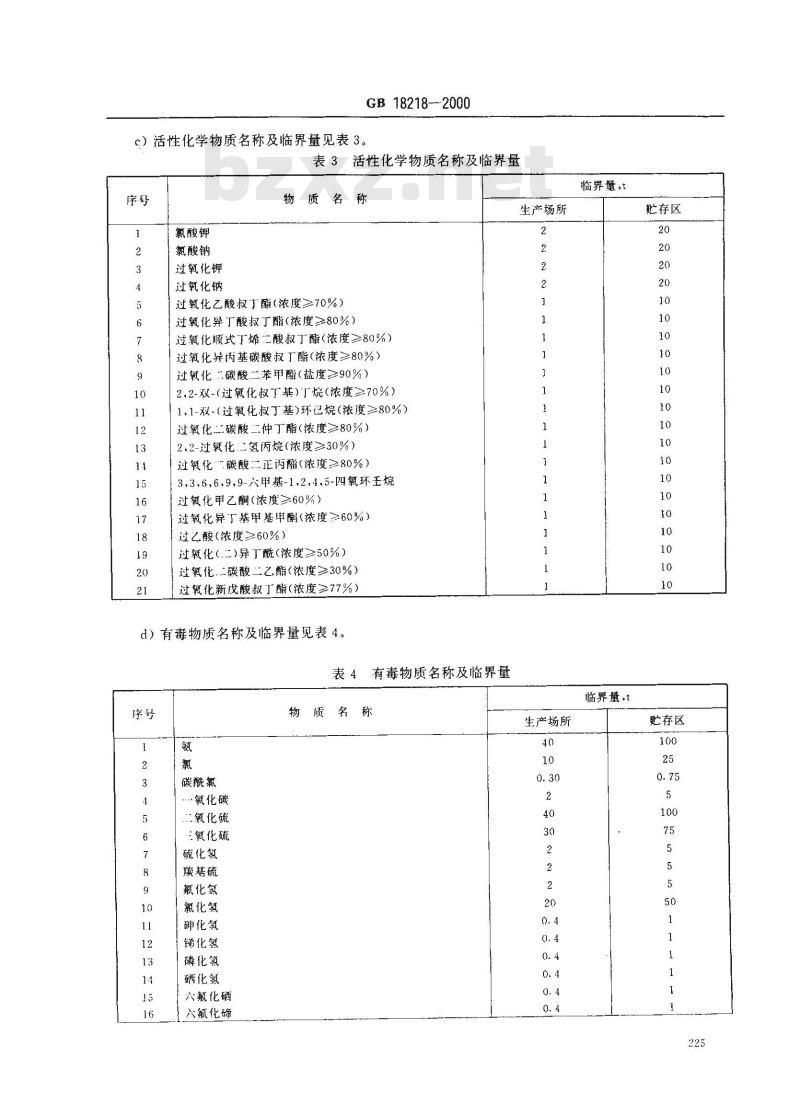 GB 18218-2000 重大危险源辨识