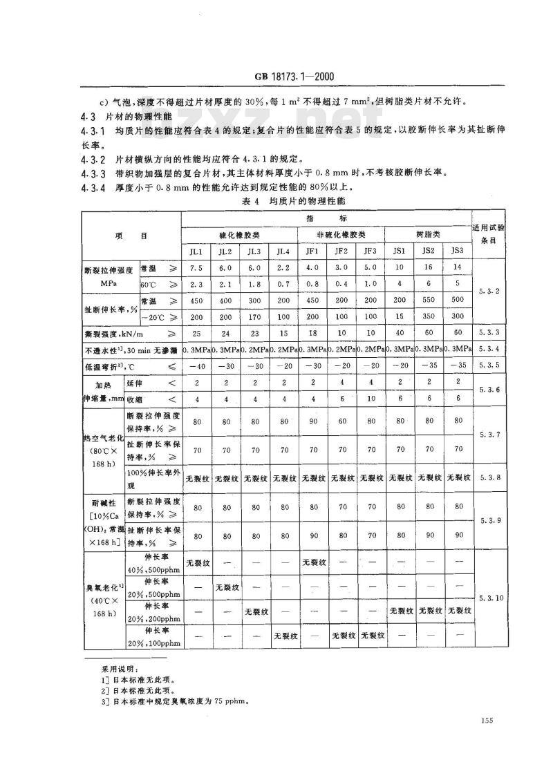GB 18173.1-2000 高分子防水材料 第1部分：片材
