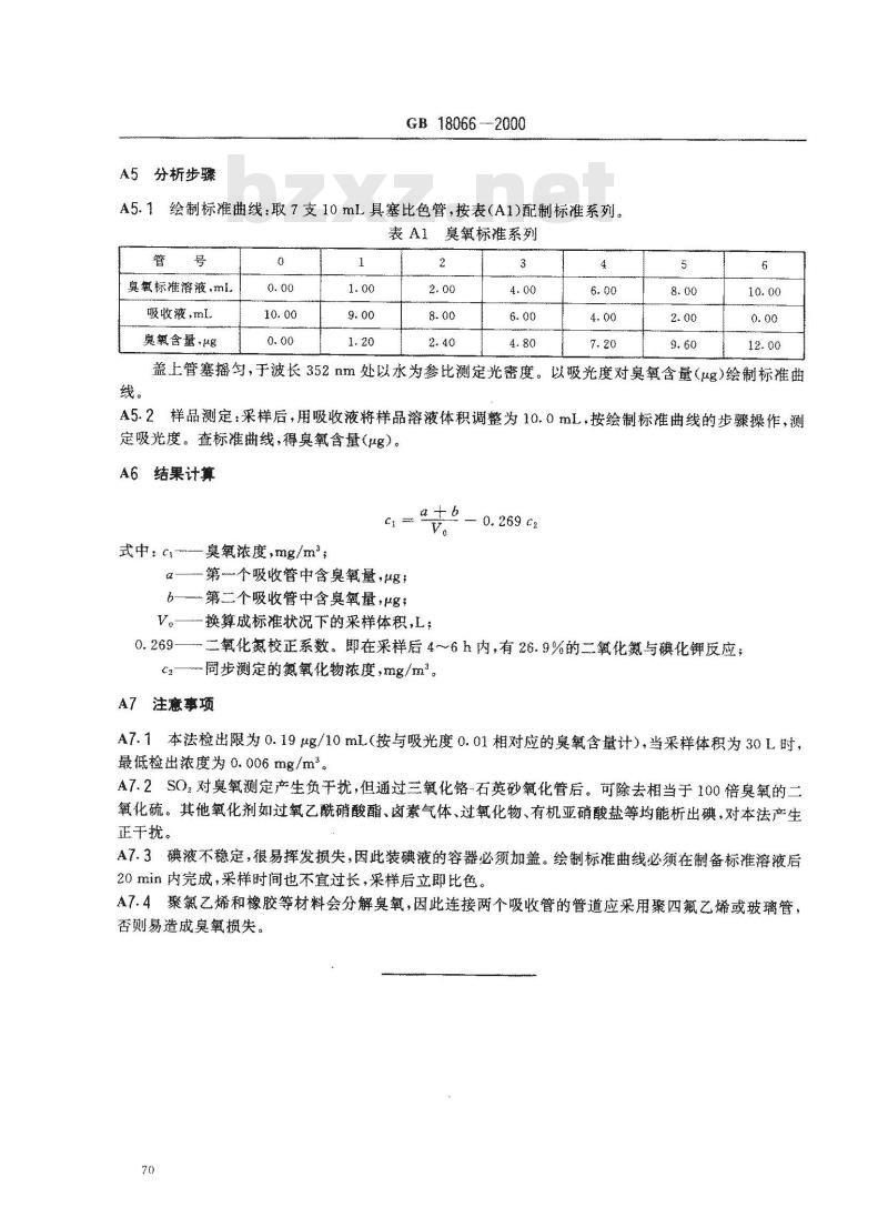 GB 18066-2000 居住区大气中臭氧卫生标准
