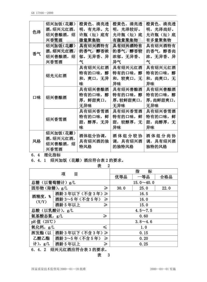 GB 17946-2000 绍兴酒(绍兴黄酒)