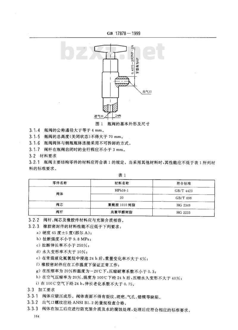 GB 17878-1999 工业用非重复充装瓶阀
