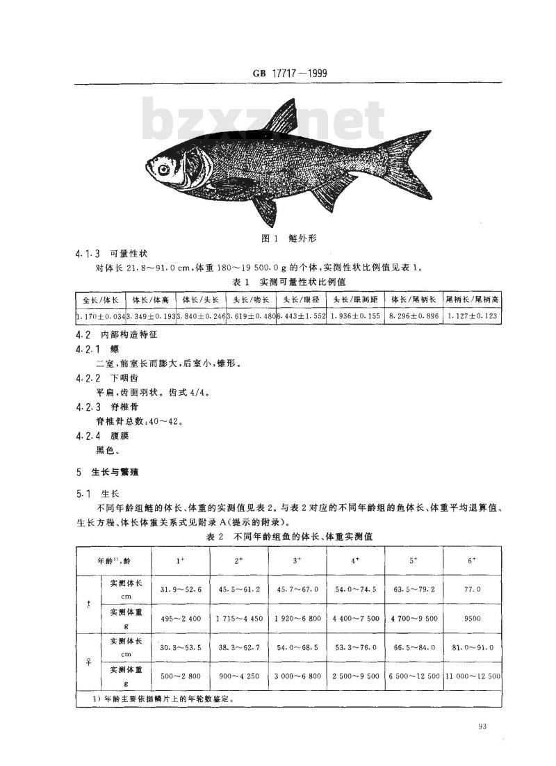 GB 17717-1999 鲢