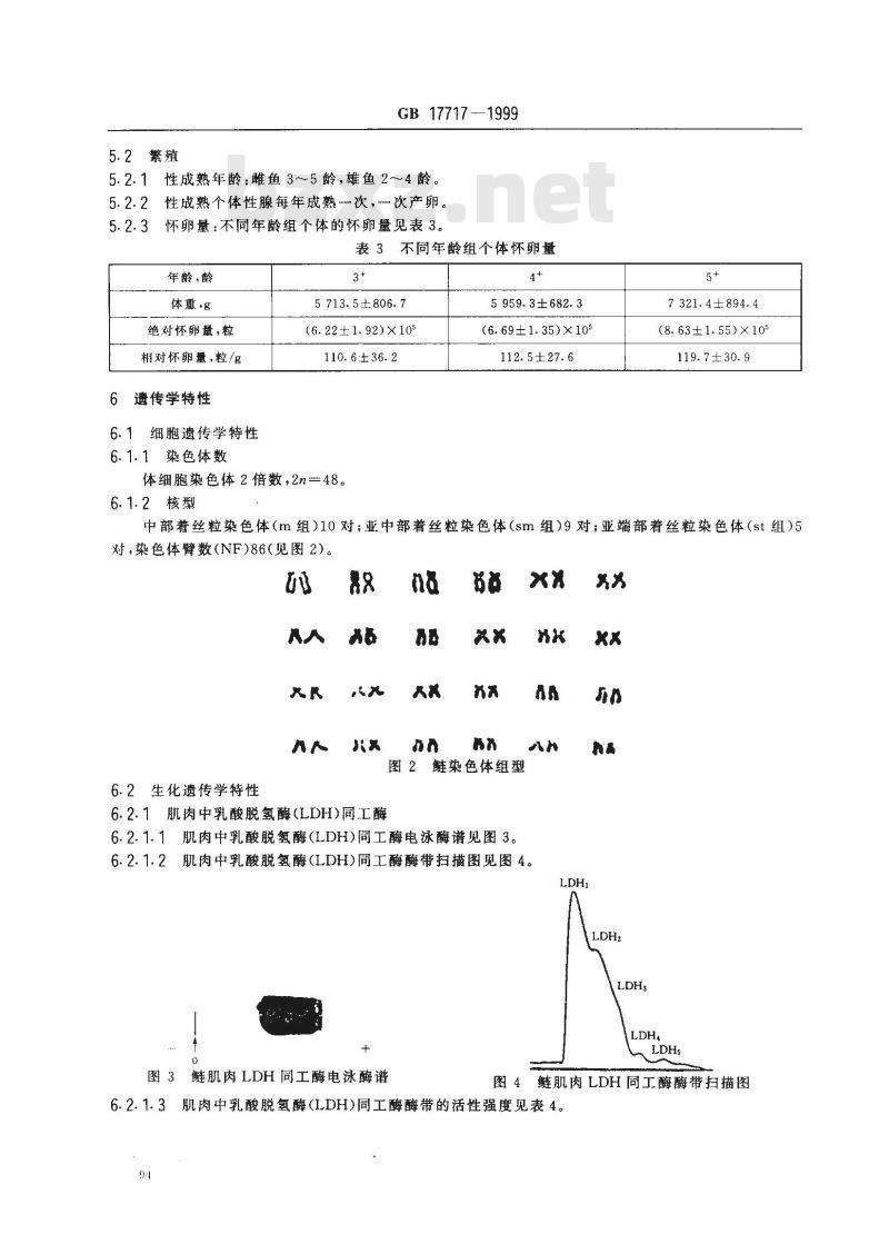 GB 17717-1999 鲢