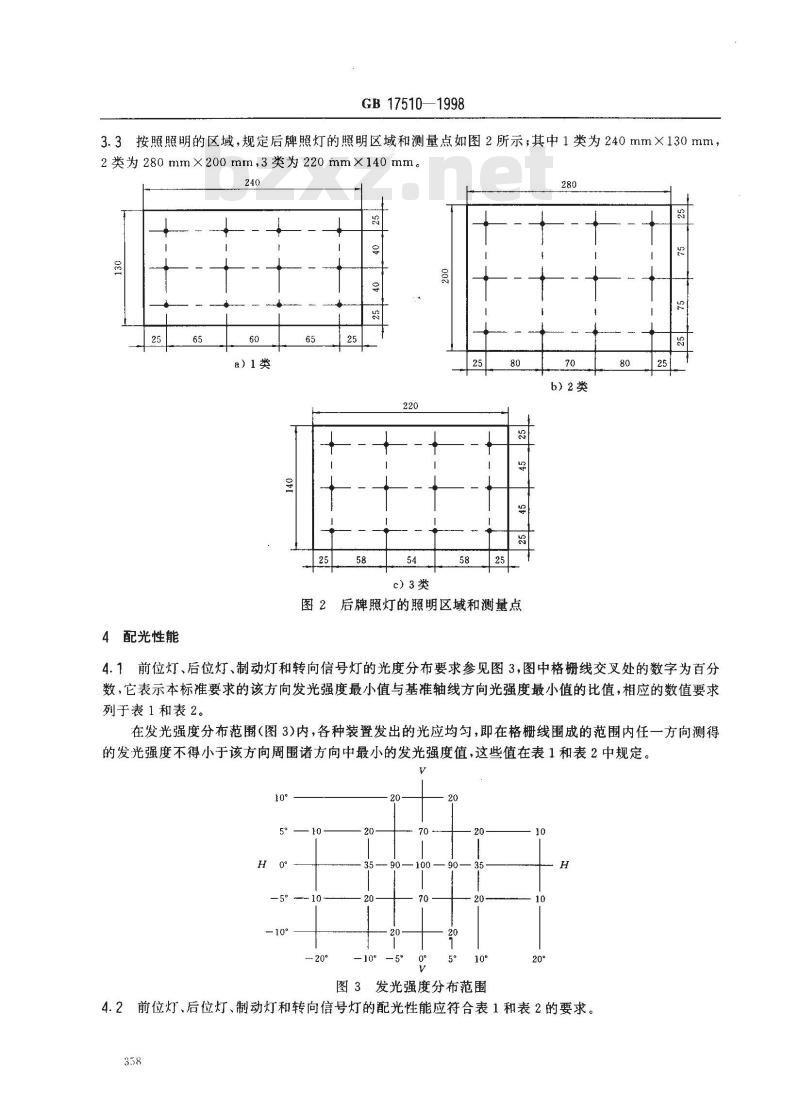 GB 17510-1998 摩托车光信号装置配光性能