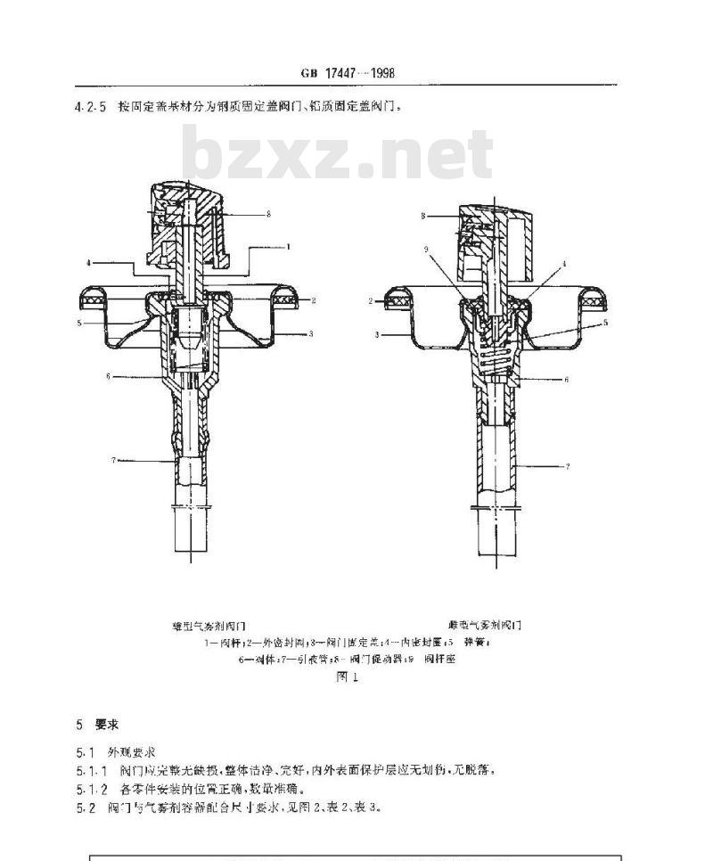 GB 17447-1998 气雾剂阀门