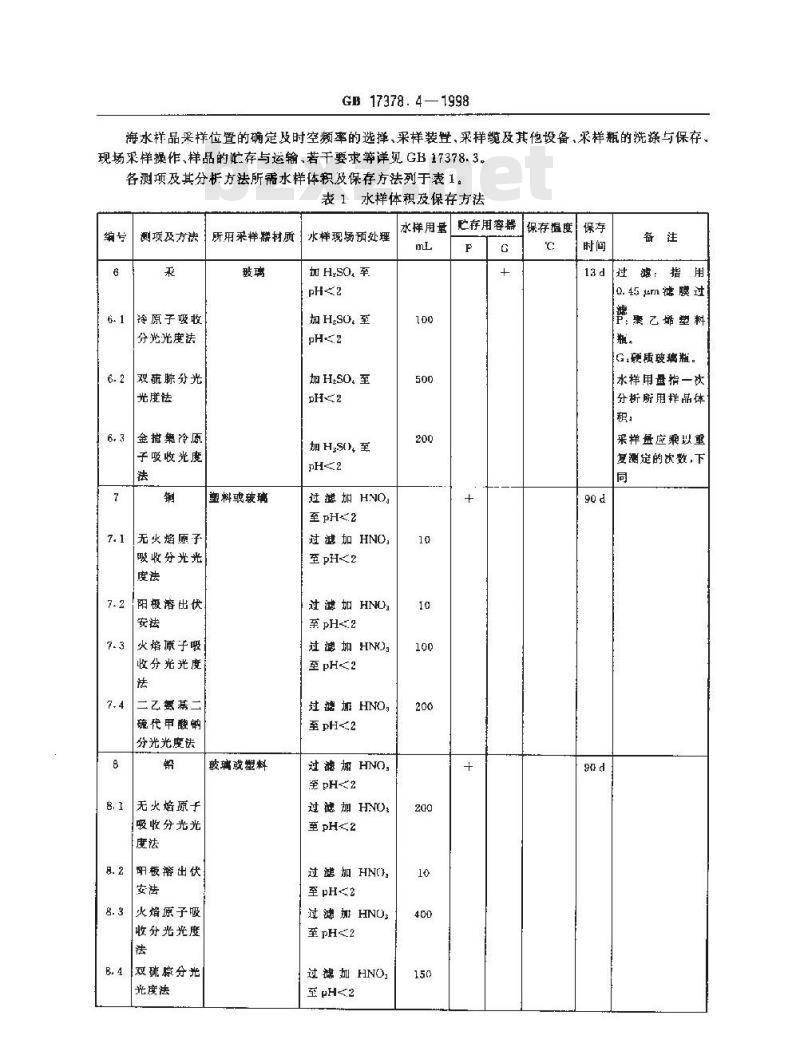 GB 17378.4-1998 海洋监测规范 第4部分:海水分析