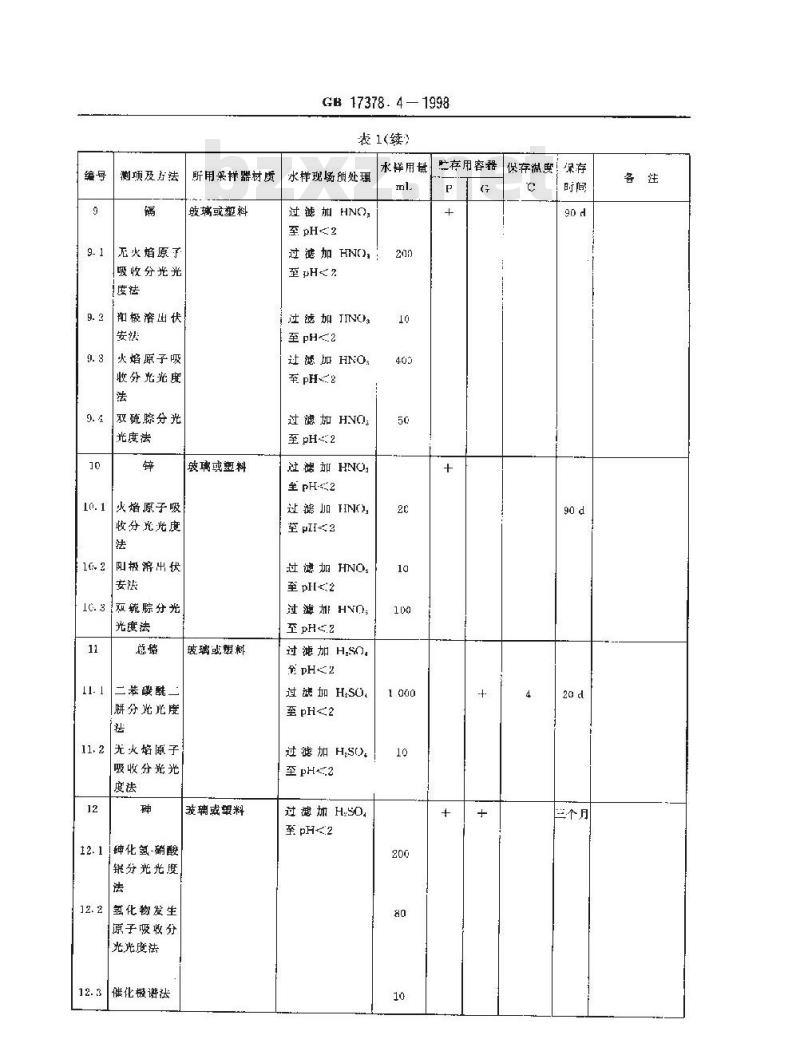 GB 17378.4-1998 海洋监测规范 第4部分:海水分析