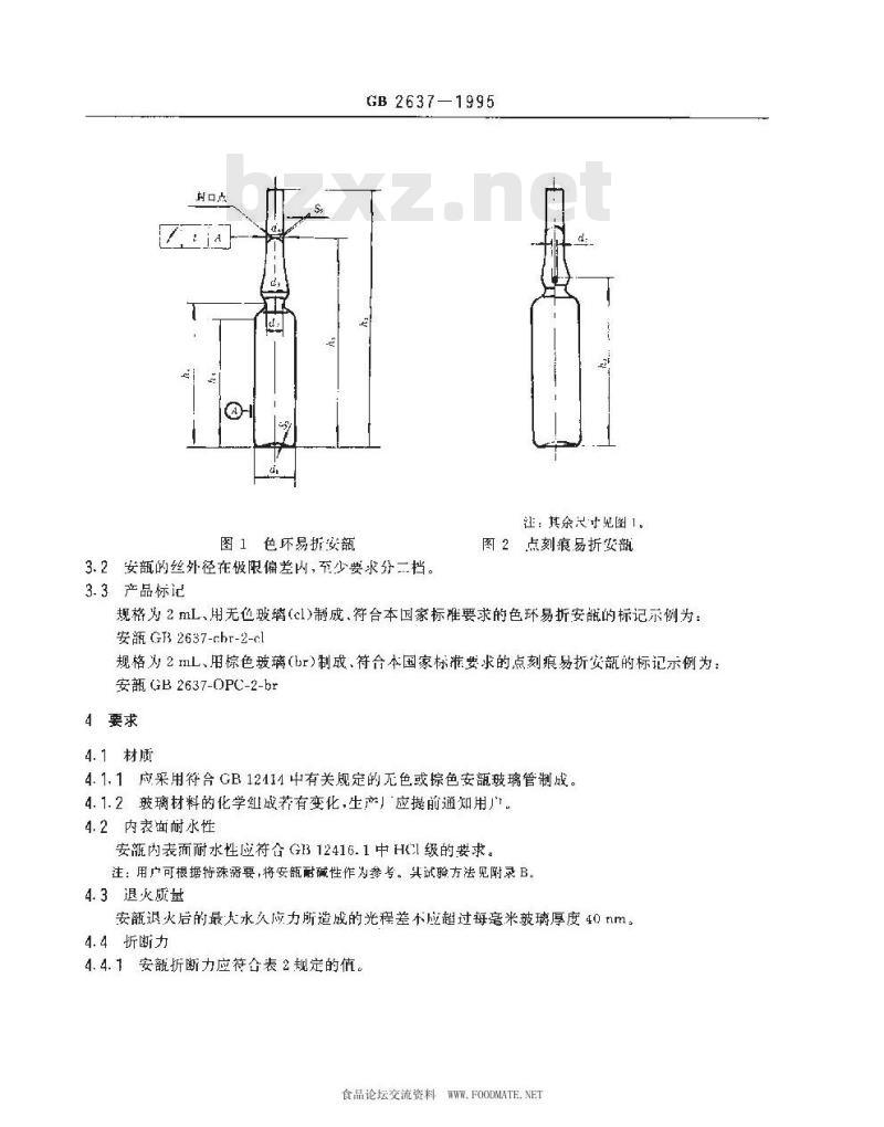 GB 2637-1995 安瓿
