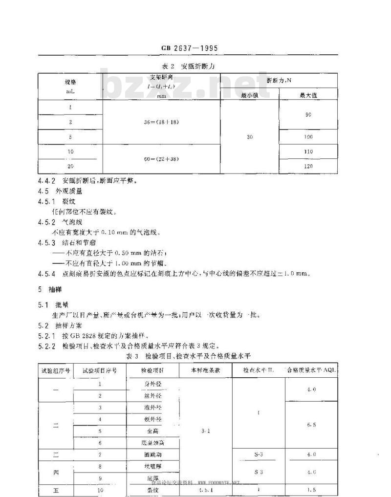 GB 2637-1995 安瓿