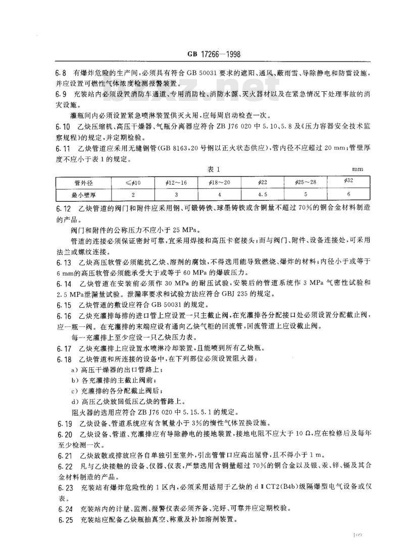 GB 17266-1998 溶解乙炔气瓶充装站安全技术条件