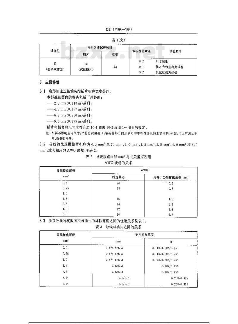 GB 17196-1997 连接器件 连接铜导线用的扁形快速连接端头安全要求
