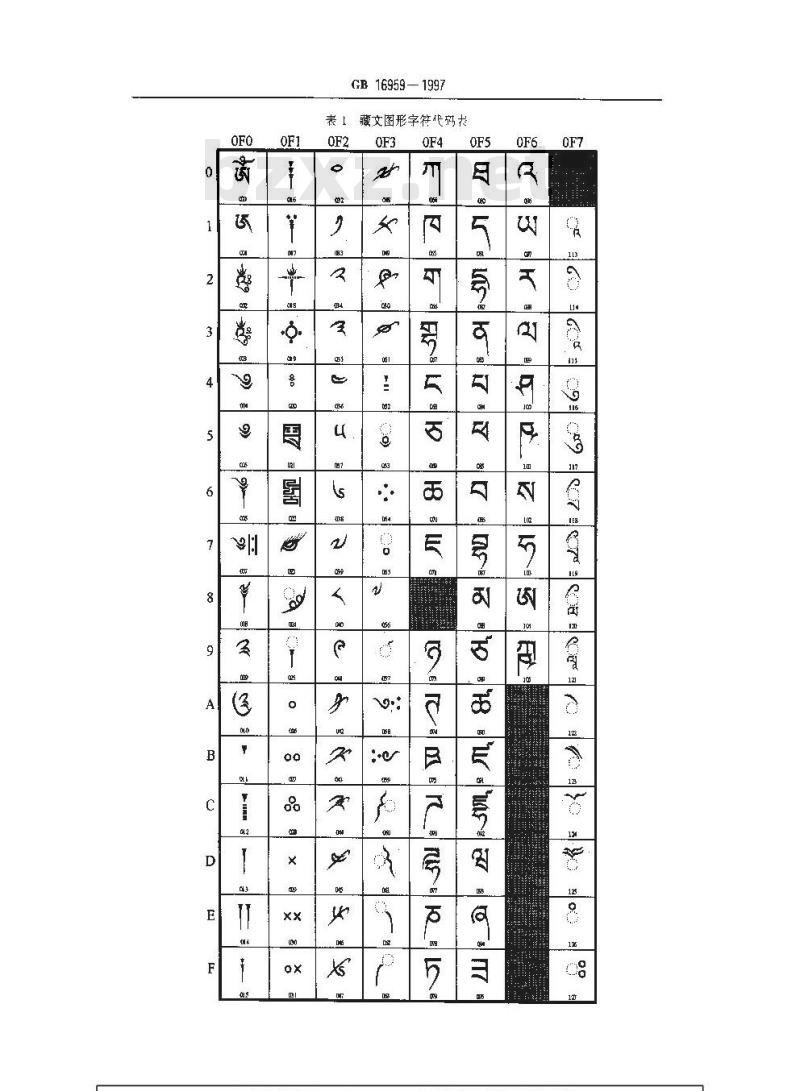 GB 16959-1997 信息技术 信息交换用藏文编码字符集 基本集