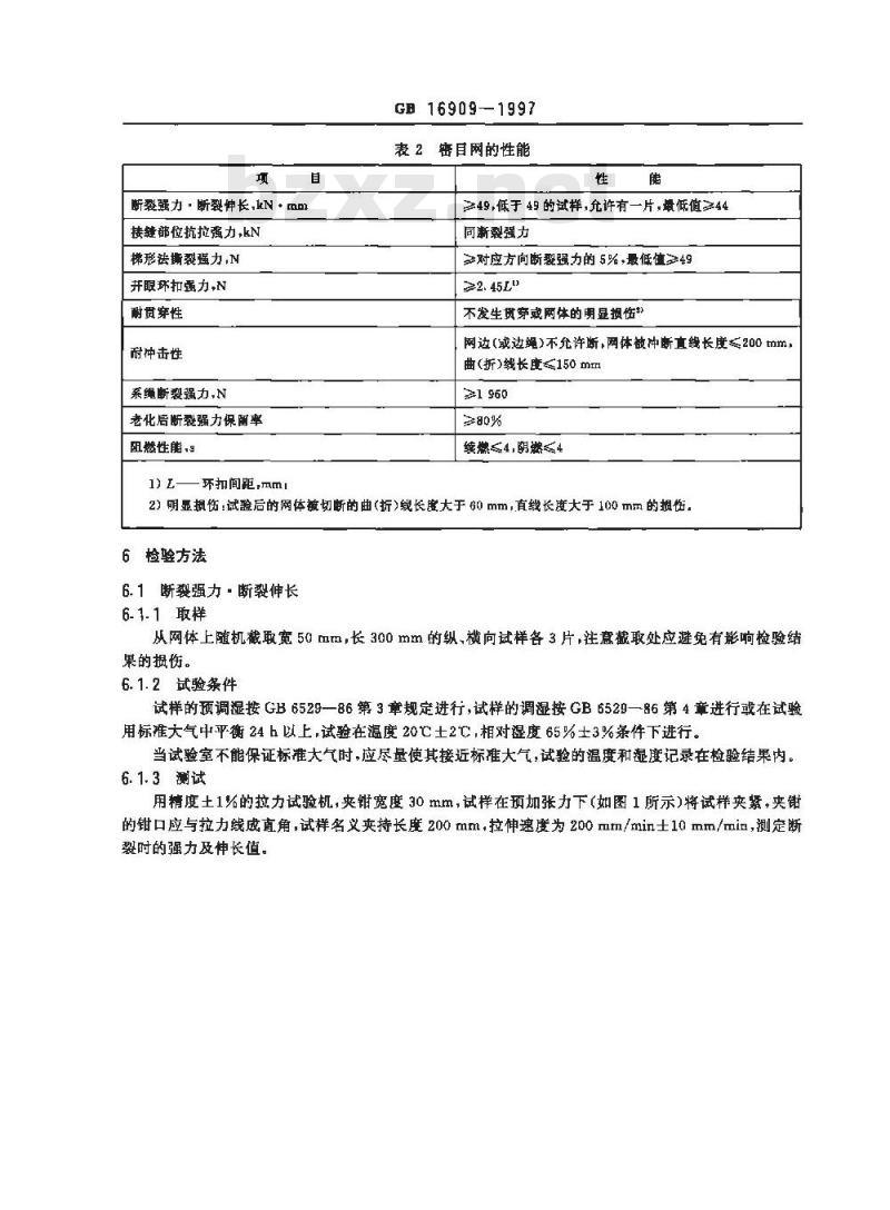 GB 16909-1997 密目式安全立网