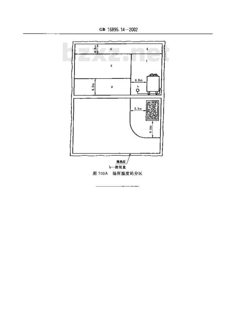 GB 16895.14-2002 建筑物电气装置 第7部分: 特殊装置或场所的要求 第703节: 装有桑拿浴加热器的场所