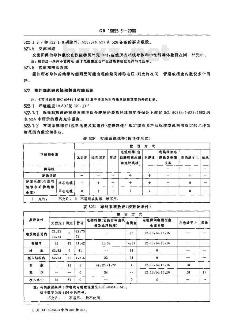 GB 16895.6-2000 建筑物电气装置 第5部分：电气设备的选择和安装 第52章：布线系统