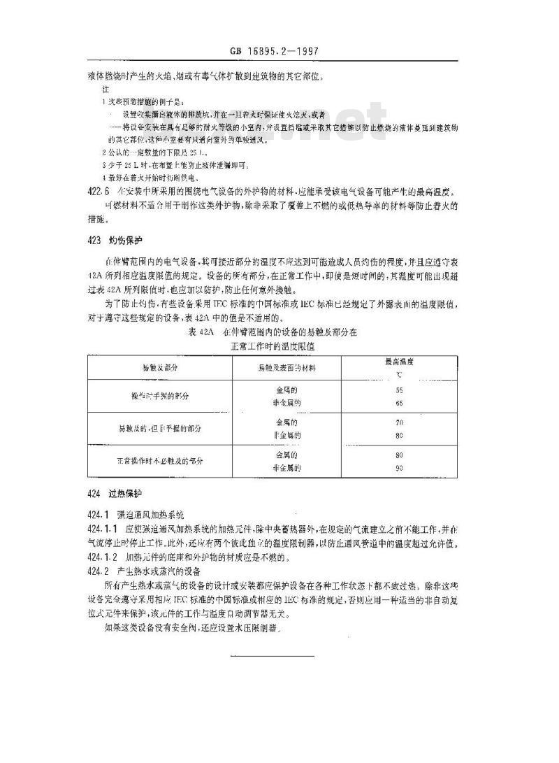 GB 16895.2-1997 建筑物电气装置 第4部分:安全防护 第42章:热效应保护
