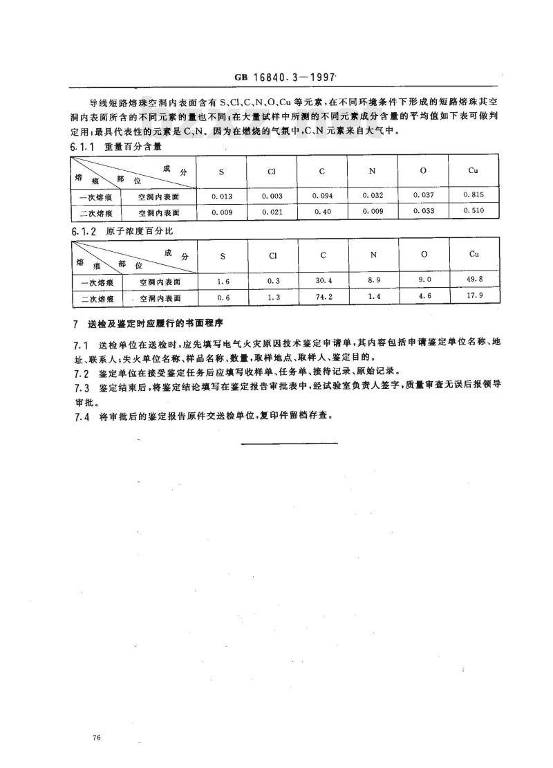 GB 16840.3-1997 电气火灾原因技术鉴定方法 第3部分：成分分析法