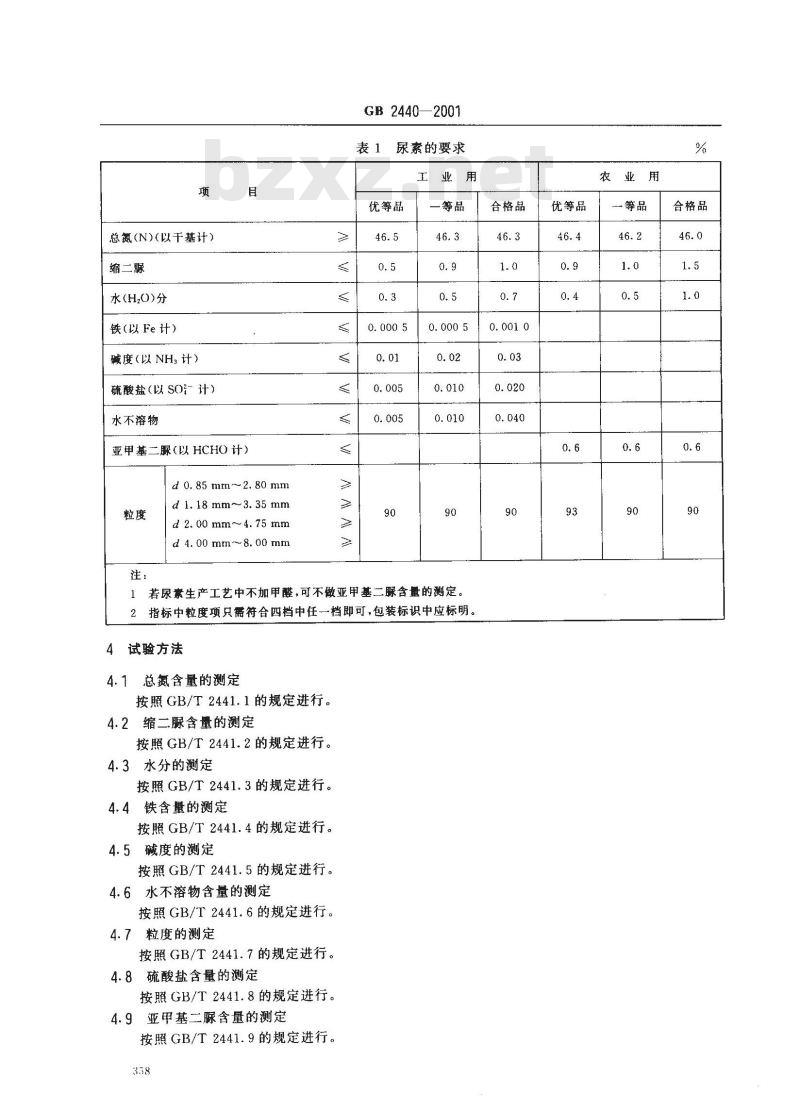 GB 2440-2001 尿素