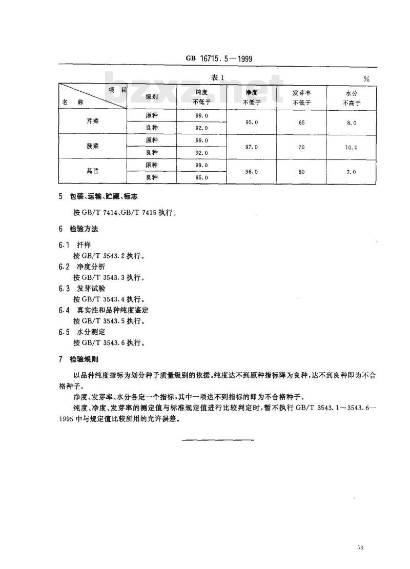 GB 16715.5-1999 瓜菜作物种子 叶菜类