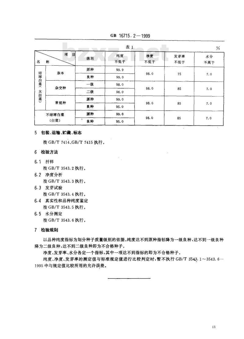 GB 16715.2-1999 瓜菜作物种子 白菜类