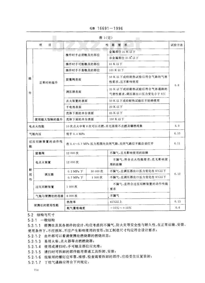 GB 16691-1996 便携式丁烷气灶