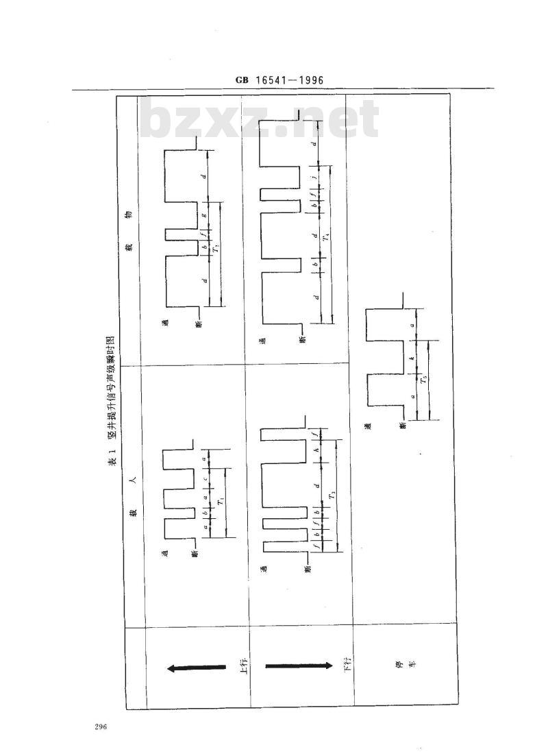 GB 16541-1996 竖井罐笼提升信号系统安全技术要求