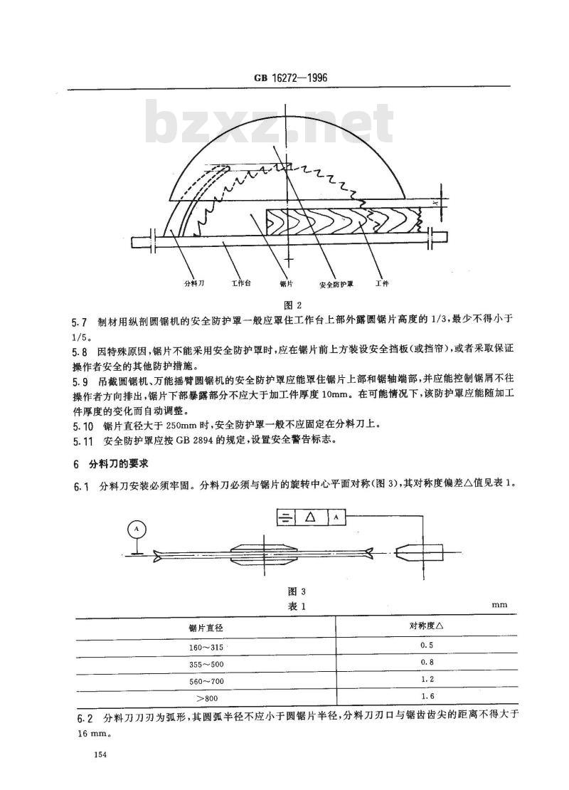 GB 16272-1996 木材加工圆锯机安全技术要求