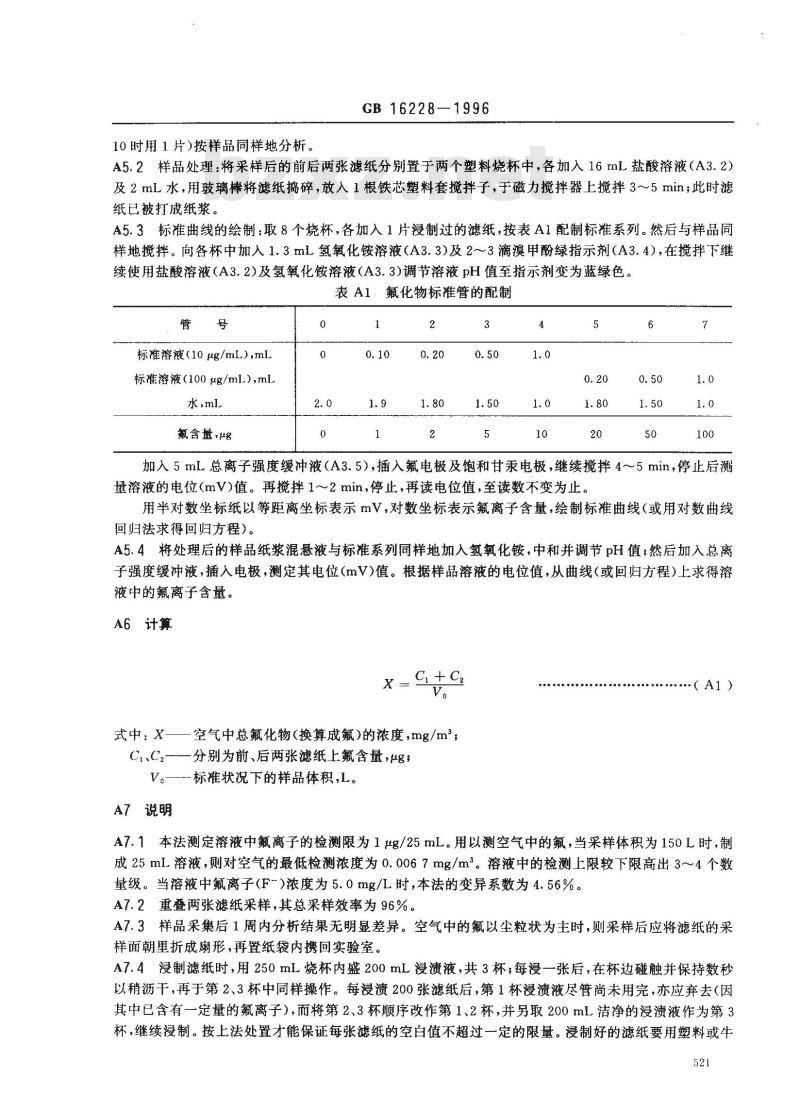 GB 16228-1996 车间空气中氟化物卫生标准
