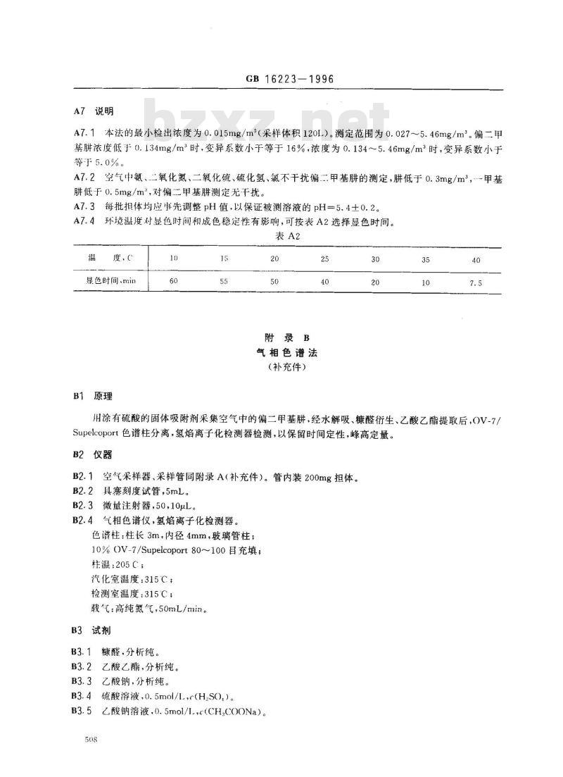 GB 16223-1996 车间空气中偏二甲基肼卫生标准
