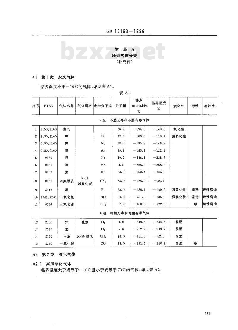 GB 16163-1996 瓶装压缩气体分类
