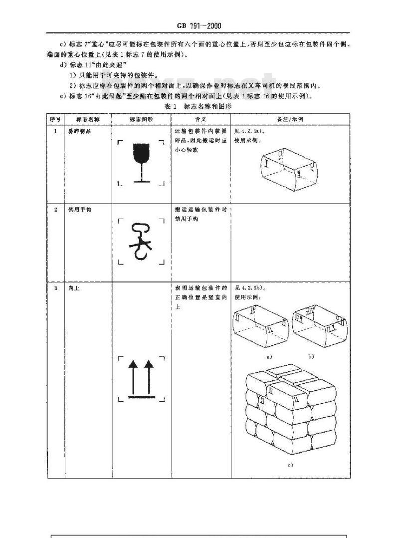 GB 191-2000 包装储运图示标志