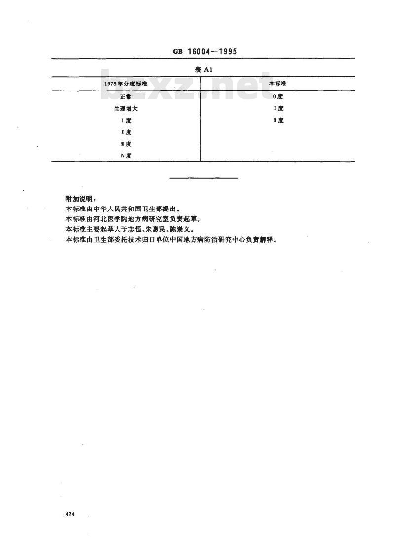 GB 16004-1995 地方性甲状腺肿的诊断及分度标准