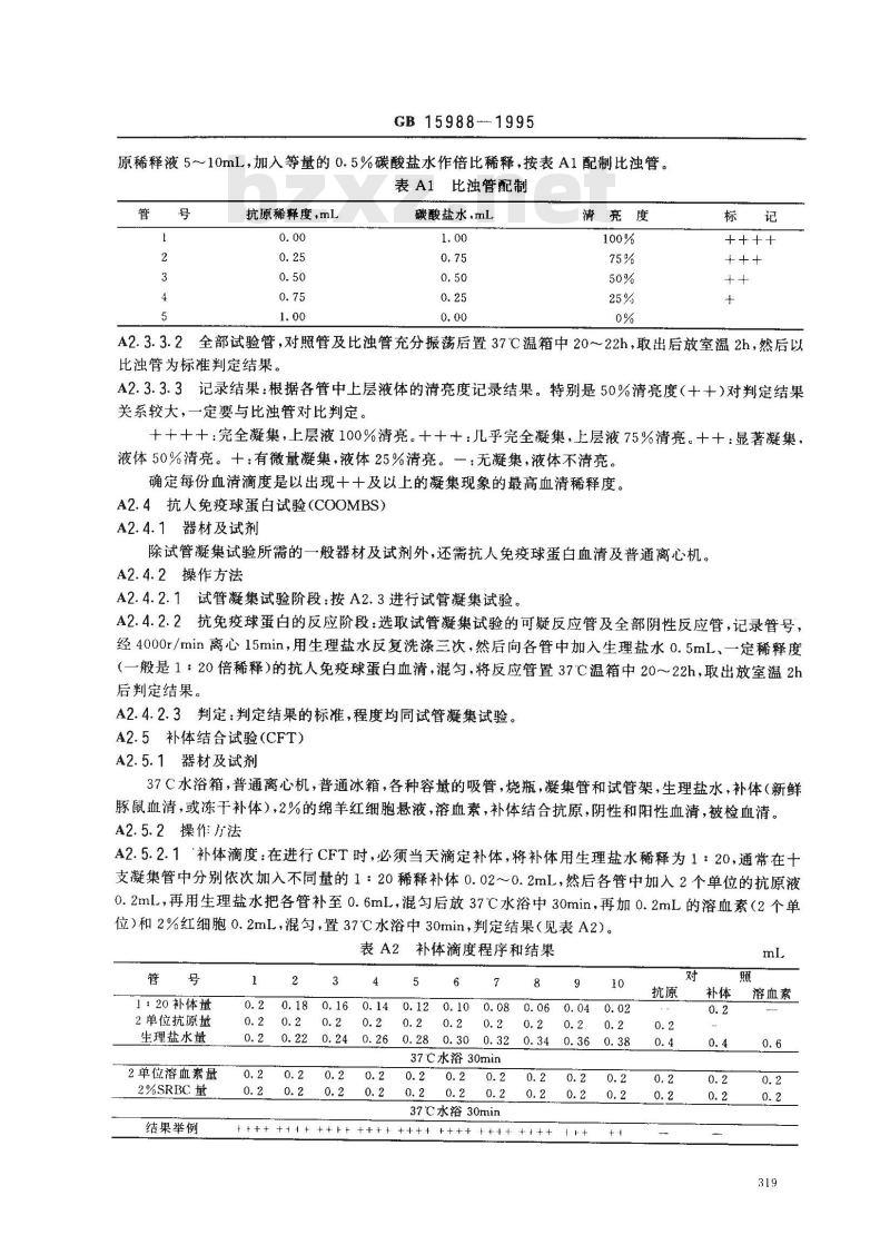 GB 15988-1995 布鲁氏菌病诊断标准及处理原则