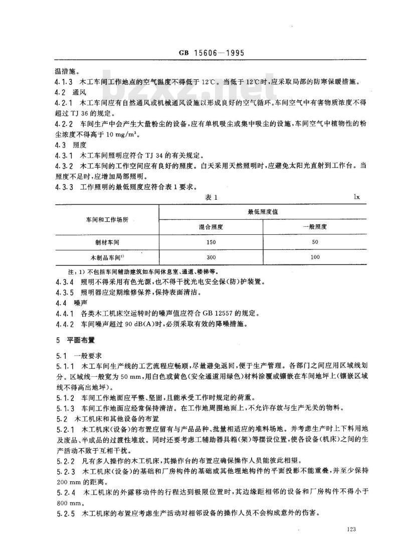 GB 15606-1995 木工(材)车间安全生产通则