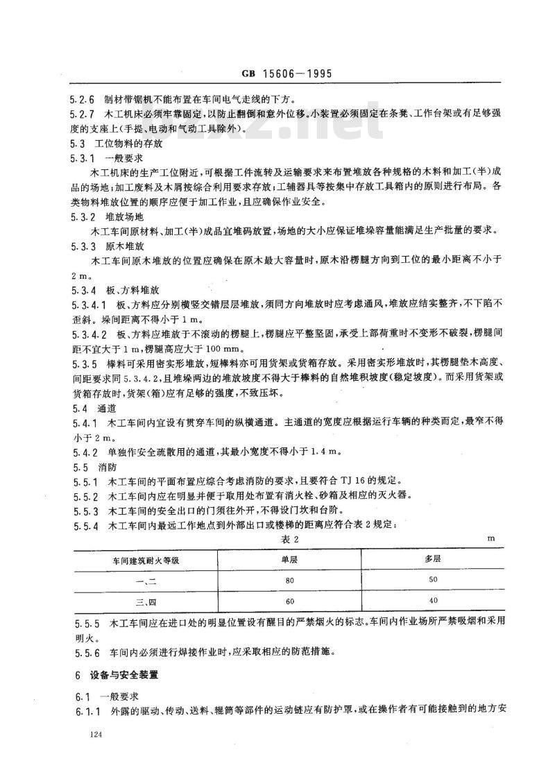 GB 15606-1995 木工(材)车间安全生产通则