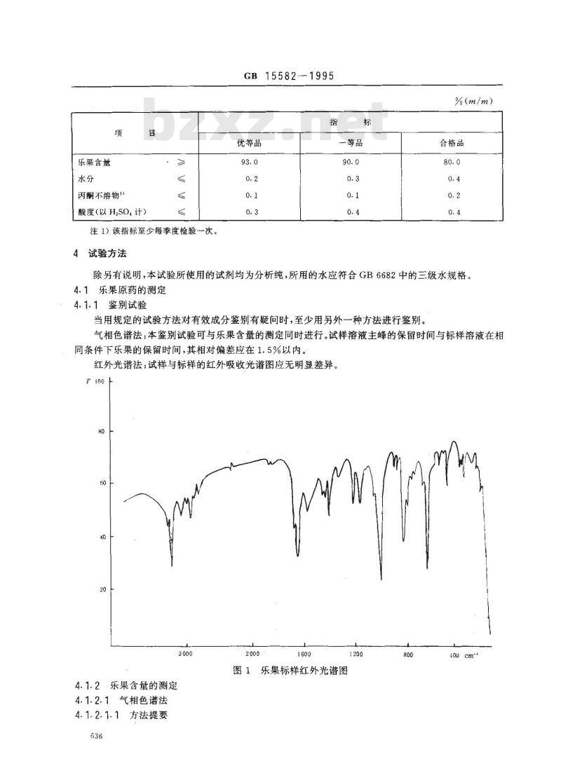 GB 15582-1995 乐果原药