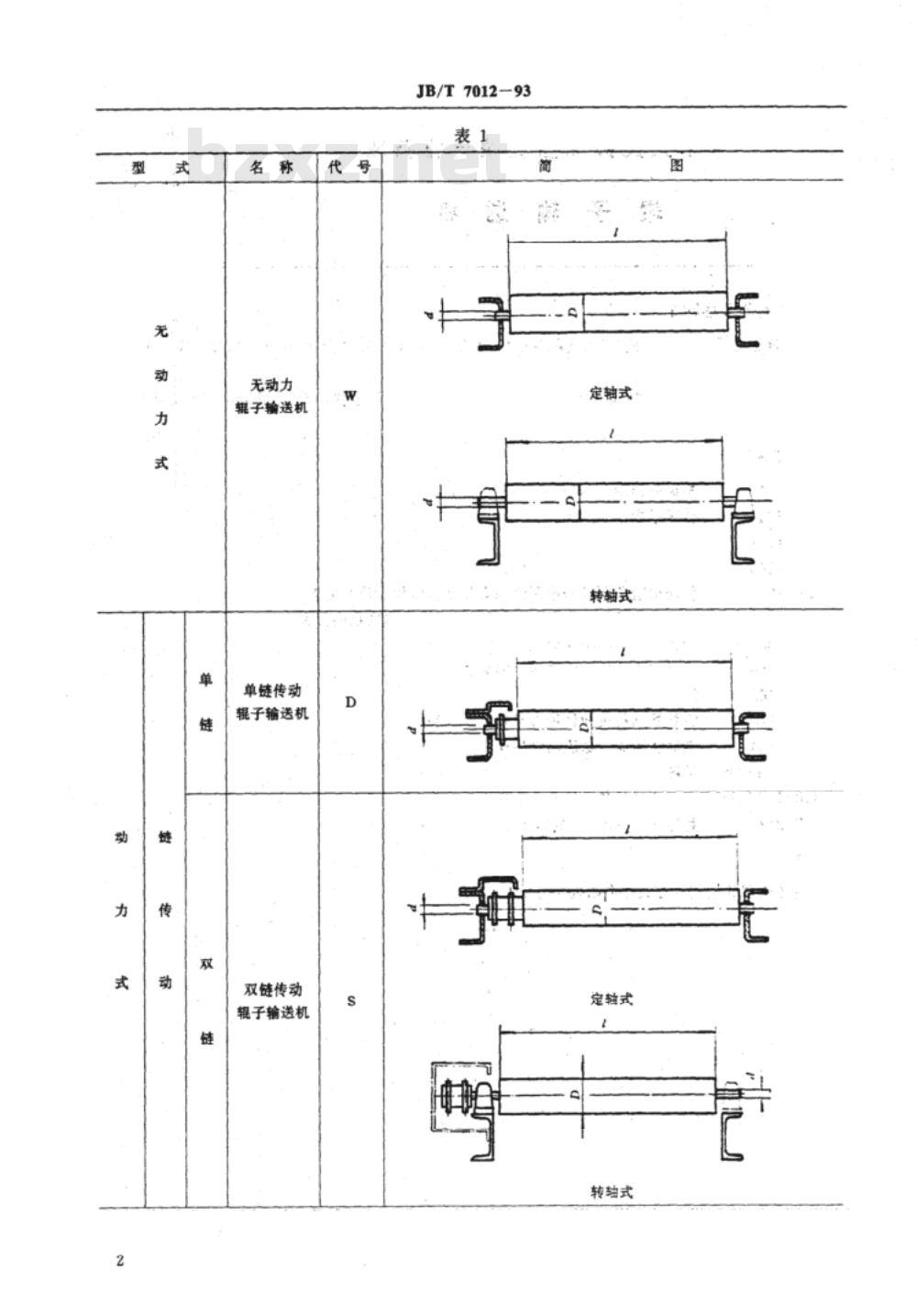 JB/T 7012-1993 辊子输送机