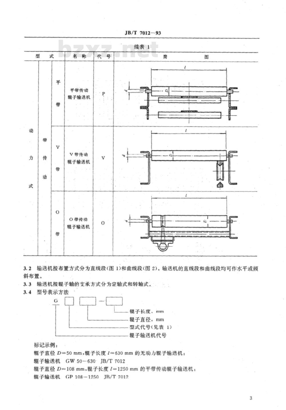 JB/T 7012-1993 辊子输送机