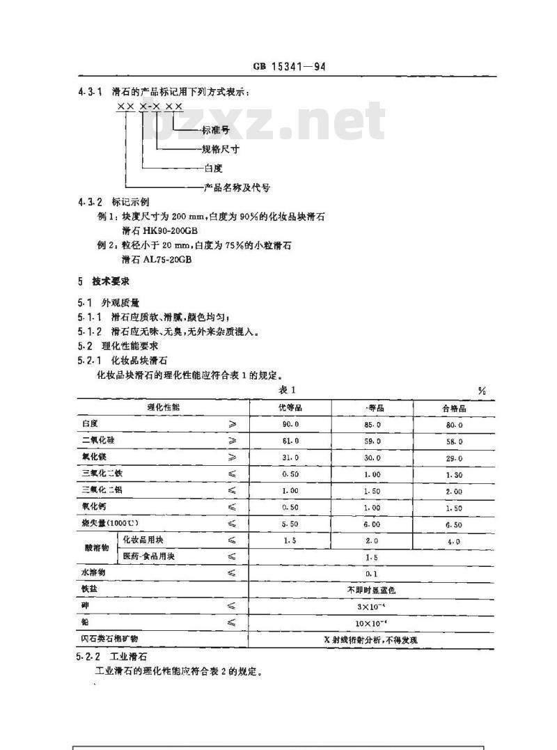 GB 15341-1994 滑石