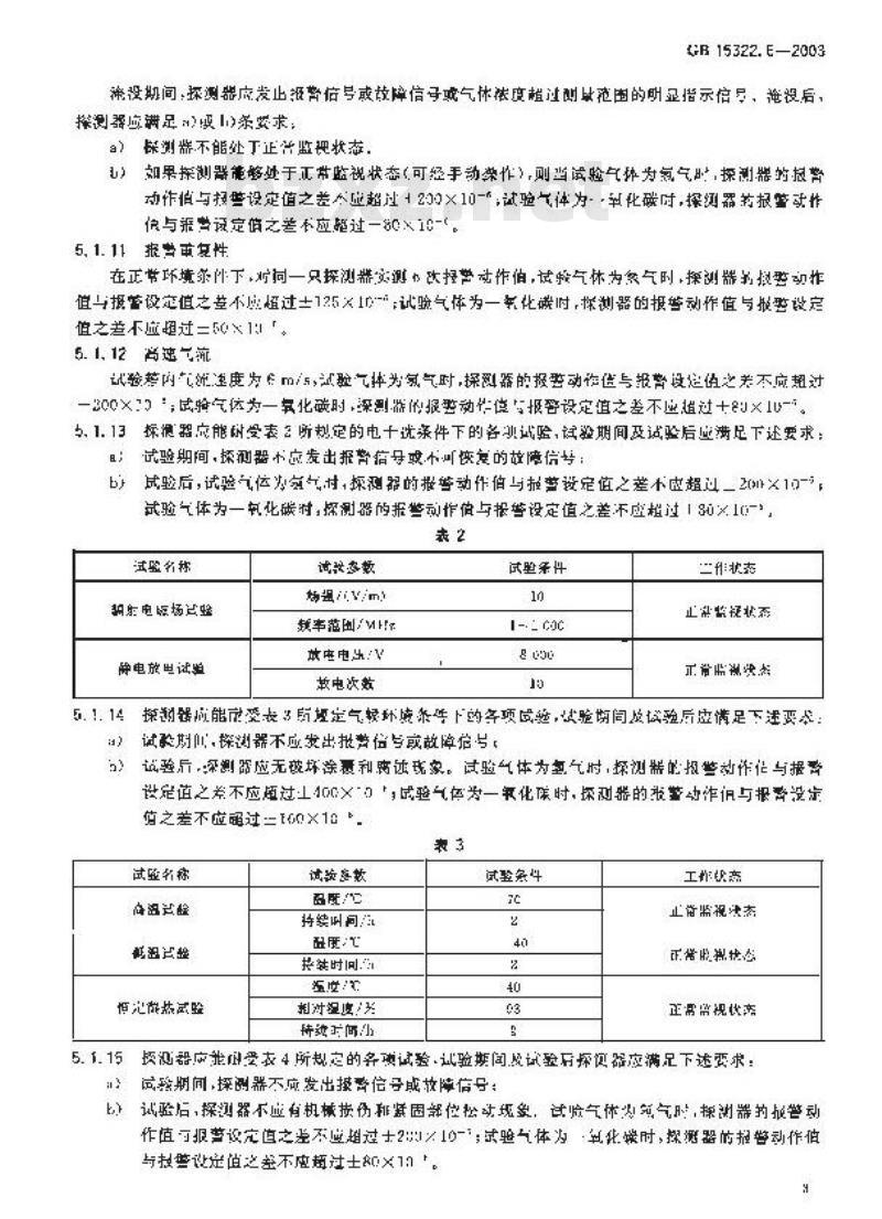 GB 15322.6-2003 可燃气体探测器 第6部分:测量人工煤气的便携式可燃气体探测器