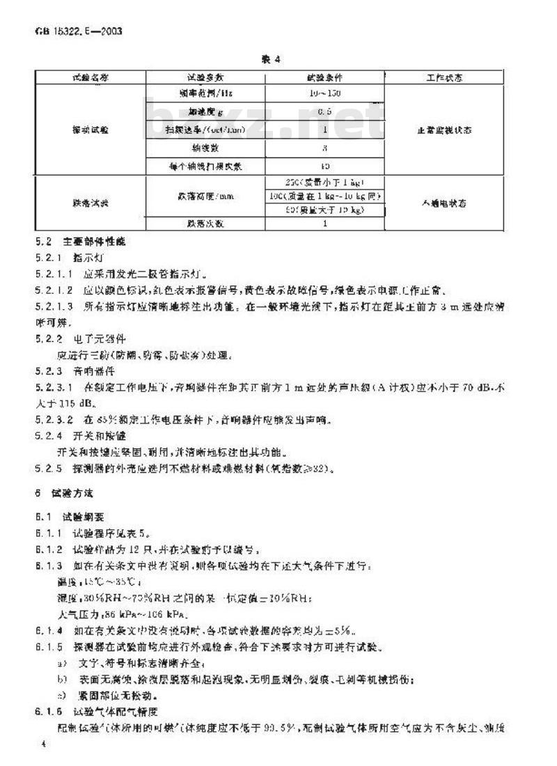 GB 15322.6-2003 可燃气体探测器 第6部分:测量人工煤气的便携式可燃气体探测器