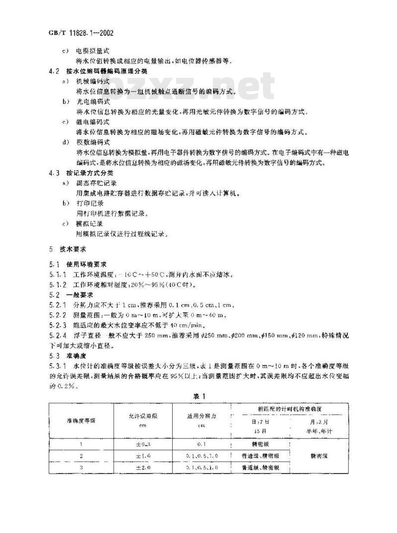 GB/T 11828.1-2002 水位测量仪器 第1部分: 浮子式水位计
