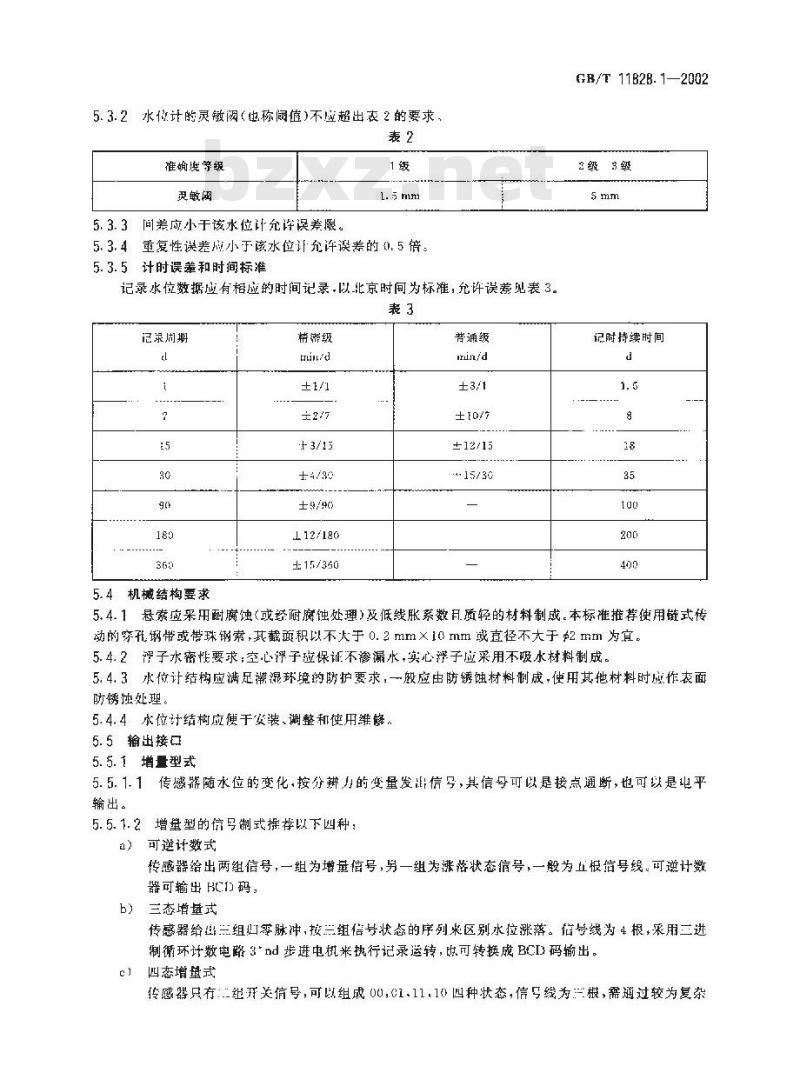 GB/T 11828.1-2002 水位测量仪器 第1部分: 浮子式水位计