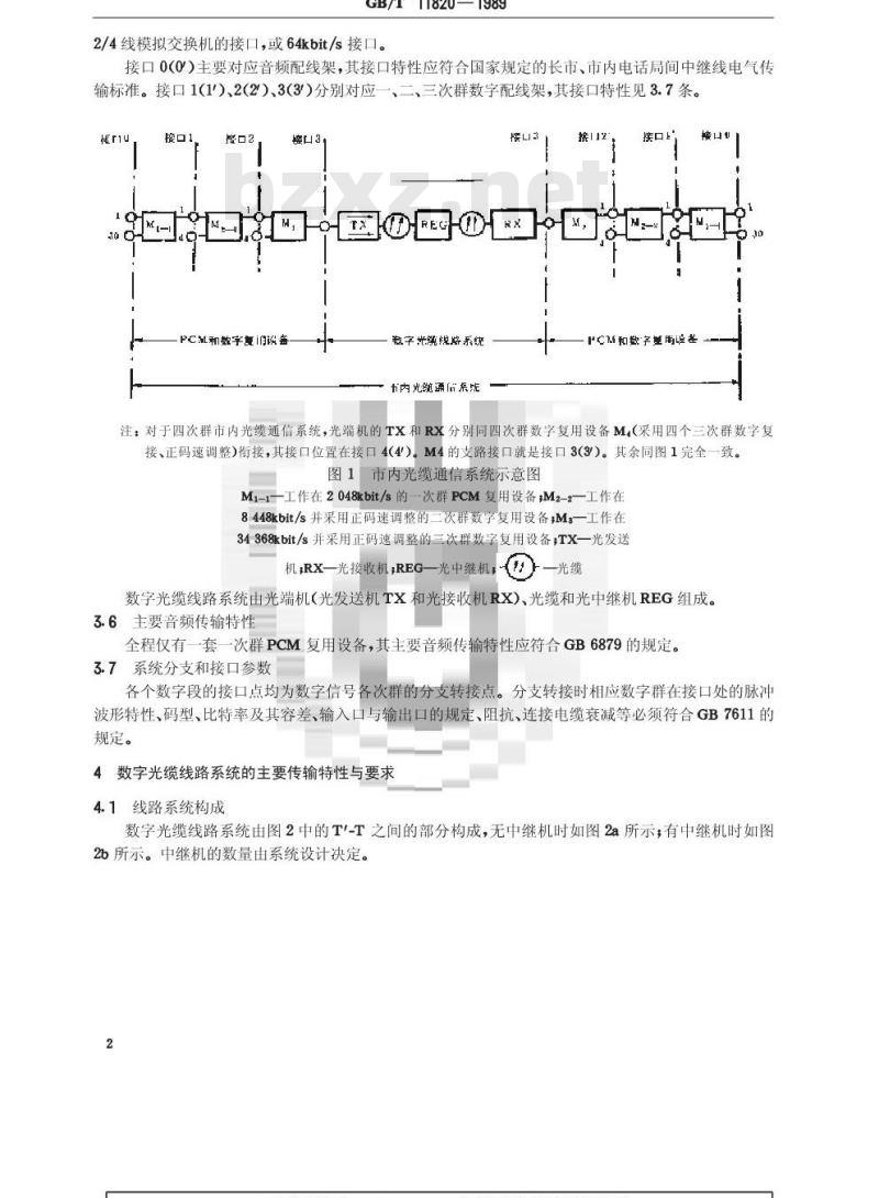 GB/T 11820-1989 市内光缆通信系统进网要求