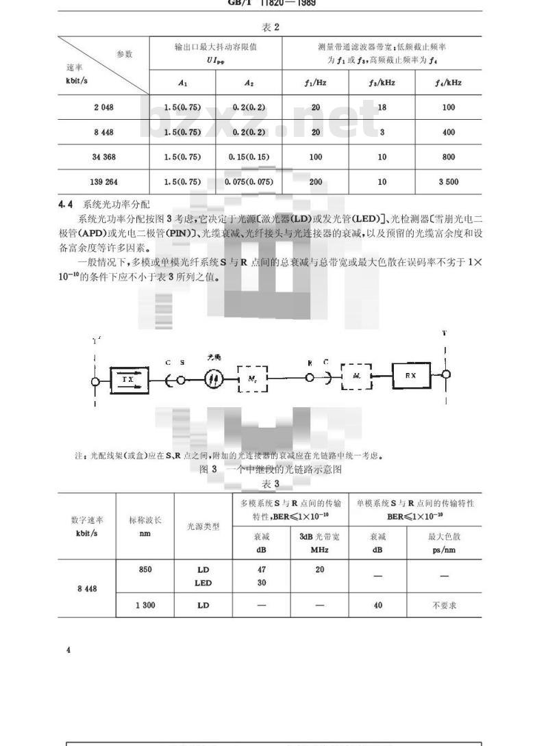 GB/T 11820-1989 市内光缆通信系统进网要求