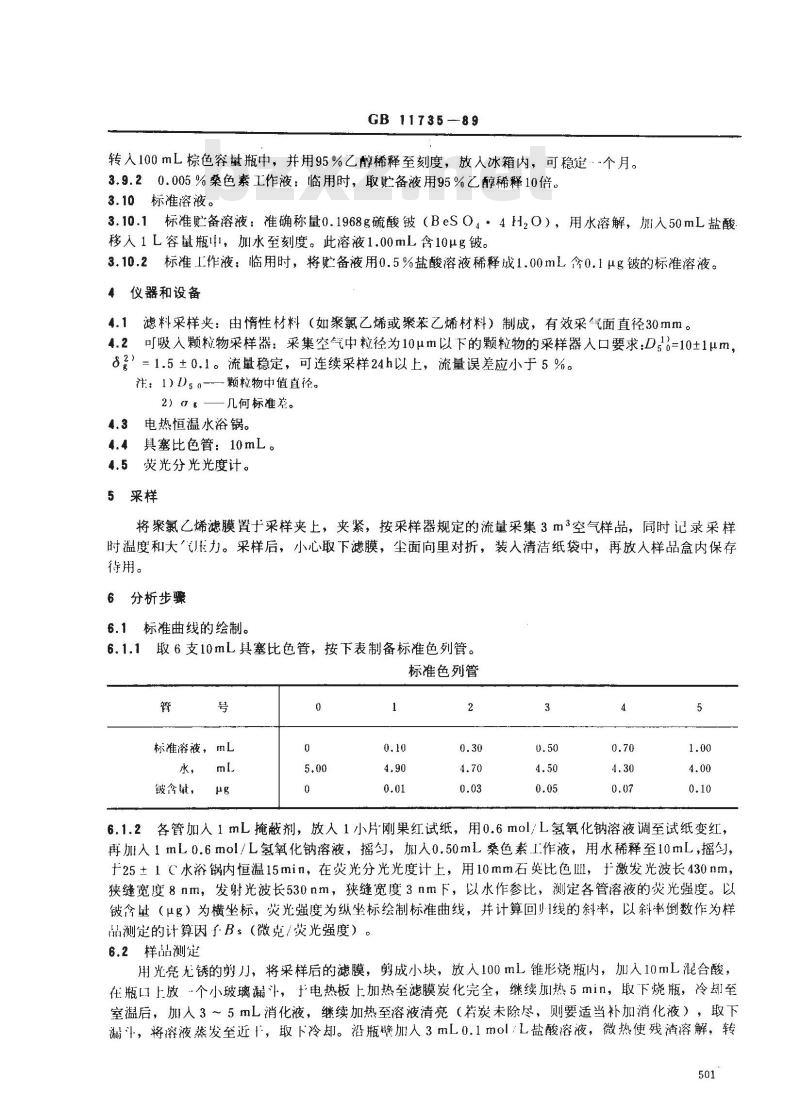 GB/T 11735-1989 居住区大气中铍卫生检验标准方法 桑色素荧光分光光度法